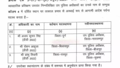 तीन डीएसपी को मिली नई पोस्टिंग, जानें किसे कहा भेजा गया