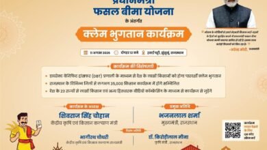 छत्तीसगढ़ के 141879 किसानों को 152.84 करोड़ रुपये का दावा भुगतान