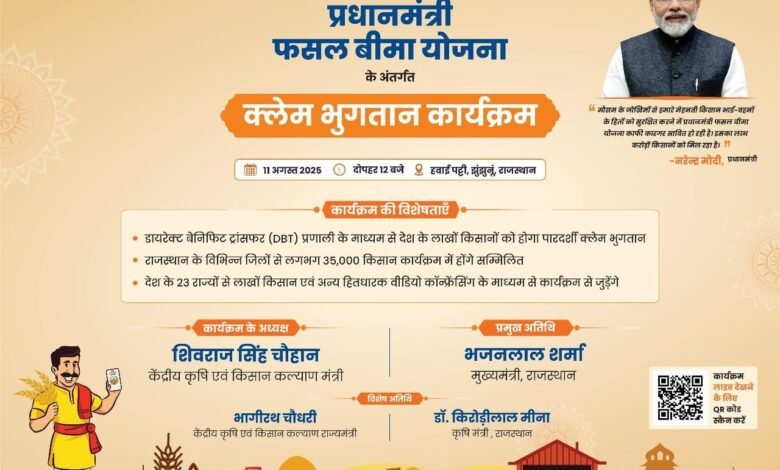 छत्तीसगढ़ के 141879 किसानों को 152.84 करोड़ रुपये का दावा भुगतान छत्तीसगढ़ के 141879 किसानों को 152.84 करोड़ रुपये का दावा भुगतान