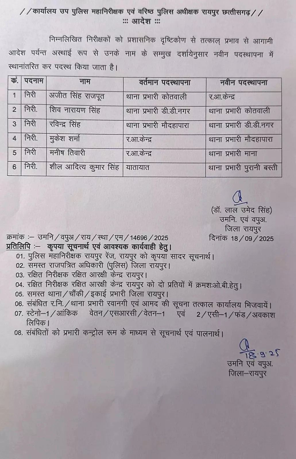राजधानी के आधा दर्जन थानेदारों की नई पोस्टिंग 1 राजधानी के आधा दर्जन थानेदारों की नई पोस्टिंग