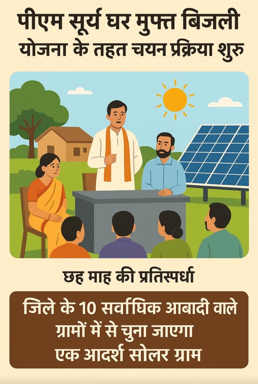 जिला स्तरीय चयन समिति ने शुरू की चयन प्रक्रिया, 10 सर्वाधिक आबादी वाले ग्रामों में अगले छह माह चलेगी प्रतिस्पर्धा