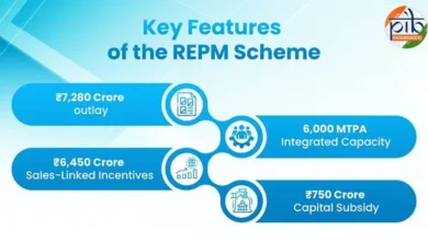 प्रौद्योगिकी में भारत की छलांग को नई ऊर्जा