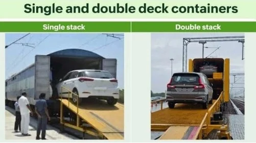 भारतीय रेल ने ‘रिफॉर्म एक्सप्रेस’ के तहत पाँच नए सुधारों की घोषणा की; माल ढुलाई, निर्माण और यात्रियों की सुविधा पर बल भारतीय रेल ने ‘रिफॉर्म एक्सप्रेस’ के तहत पाँच नए सुधारों की घोषणा की; माल ढुलाई, निर्माण और यात्रियों की सुविधा पर बल