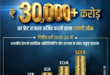 रेल में सर्वाधिक ऑरिजिनेटिंग फ्रेट रेवेन्यू प्राप्त करने वाला अग्रणी जोन