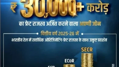 रेल में सर्वाधिक ऑरिजिनेटिंग फ्रेट रेवेन्यू प्राप्त करने वाला अग्रणी जोन