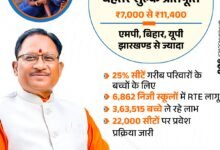 आधार बेस उपस्थिति प्रणाली – प्रथम स्थान पर आने वालों की प्रशंसा