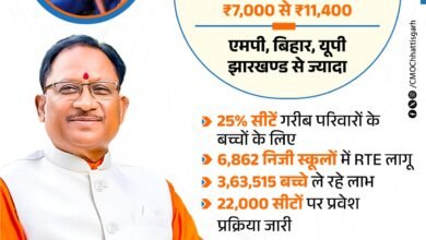 आधार बेस उपस्थिति प्रणाली – प्रथम स्थान पर आने वालों की प्रशंसा