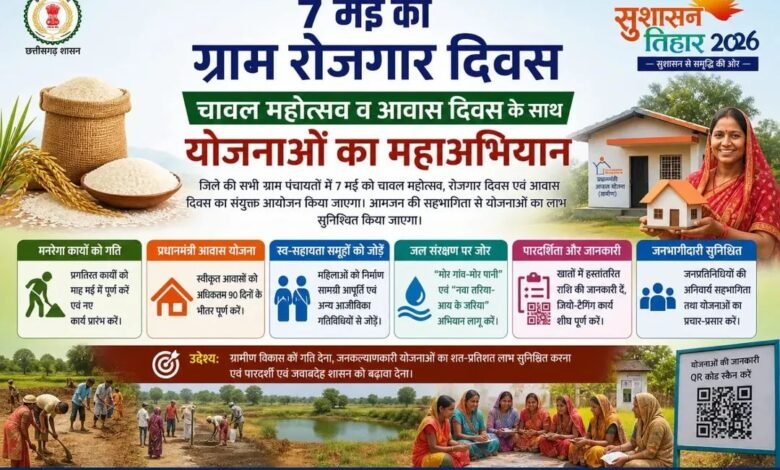 7 मई को ग्राम पंचायतों में चावल महोत्सव, रोजगार और आवास दिवस का त्रिवेणी संगम