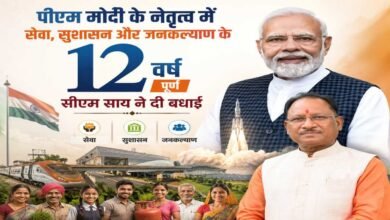 प्रधानमंत्री श्री नरेंद्र मोदी के नेतृत्व में सेवा, सुशासन और जनकल्याण के 12 वर्ष पूर्ण : मुख्यमंत्री विष्णुदेव साय ने दी बधाई