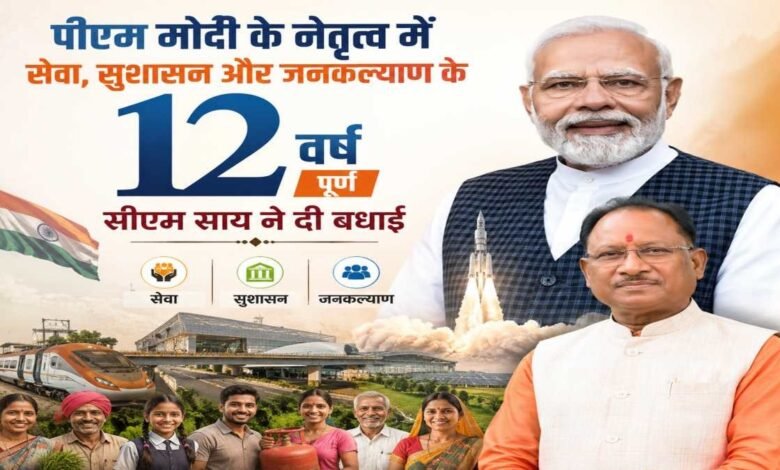 प्रधानमंत्री श्री नरेंद्र मोदी के नेतृत्व में सेवा, सुशासन और जनकल्याण के 12 वर्ष पूर्ण : मुख्यमंत्री विष्णुदेव साय ने दी बधाई प्रधानमंत्री श्री नरेंद्र मोदी के नेतृत्व में सेवा, सुशासन और जनकल्याण के 12 वर्ष पूर्ण : मुख्यमंत्री विष्णुदेव साय ने दी बधाई