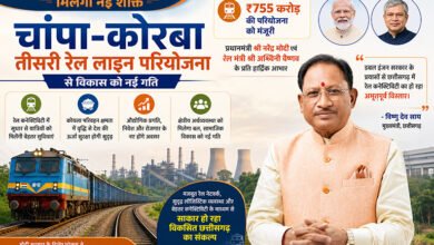 ₹755 करोड़ की परियोजना को मंजूरी देने पर मुख्यमंत्री ने प्रधानमंत्री श्री नरेंद्र मोदी एवं रेल मंत्री श्री अश्विनी वैष्णव के प्रति जताया आभार