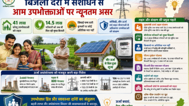 14.5 लाख परिवारों को अब भी मिल रही मुफ्त बिजली