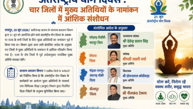 अंतर्राष्ट्रीय योग दिवस : चार जिलों में मुख्य अतिथियों के नामांकन में आंशिक संशोधन