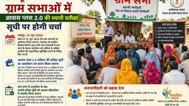 24 जून की राज्य की समस्त ग्राम सभाओं में आवास प्लस 2.0 की स्थायी प्रतीक्षा सूची पर होगी चर्चा
