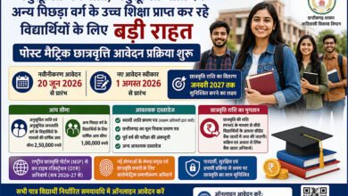 अनुसूचित जनजाति, अनुसूचित जाति एवं अन्य पिछड़ा वर्ग के उच्च शिक्षा प्राप्त कर रहे विद्यार्थियों के लिए बड़ी राहत, पोस्ट मैट्रिक छात्रवृत्ति आवेदन प्रक्रिया शुरू