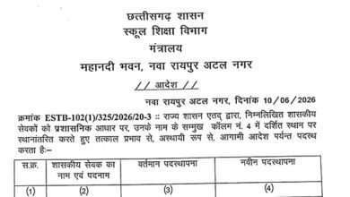 शिक्षा विभाग में बड़ा प्रशासनिक फेरबदल