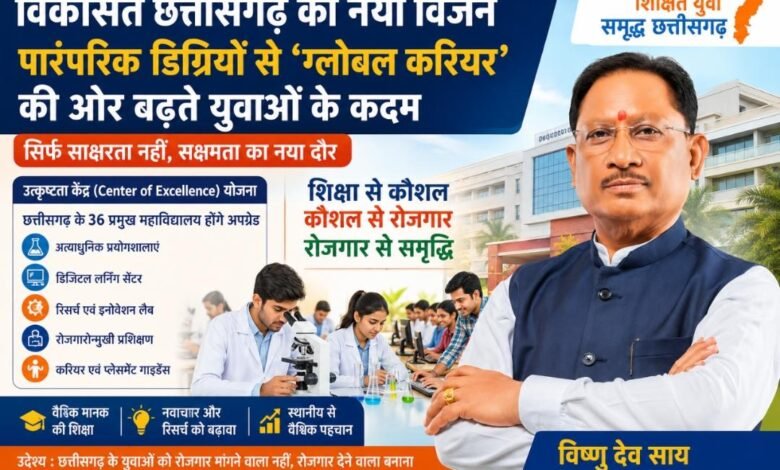 विकसित छत्तीसगढ़ का नया विजन: पारंपरिक डिग्रियों से ‘ग्लोबल करियर’ की ओर बढ़ते युवाओं के कदम