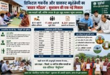 ​जब फाइलें नहीं, बल्कि जनता के द्वार खुद चलकर पहुंचा प्रशासन