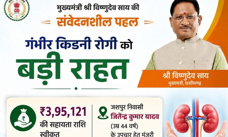 मुख्यमंत्री विशेष स्वास्थ्य सहायता योजना से जशपुर के मरीज को मिली बड़ी राहत