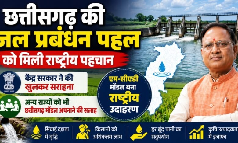 छत्तीसगढ़ की जल प्रबंधन पहल को मिली राष्ट्रीय पहचान