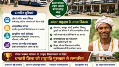 धमतरी में बनेंगे व्यवसायिक परिसर, बोरई बनेगा अंतर्राज्यीय व्यापार एवं परिवहन का नया केंद्र धमतरी में बनेंगे व्यवसायिक परिसर, बोरई बनेगा अंतर्राज्यीय व्यापार एवं परिवहन का नया केंद्र
