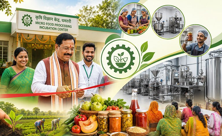 महिला स्व-सहायता समूहों, FPO और युवाओं के लिए खुलेंगे स्वरोजगार के नए द्वार-मंत्री श्री टंक राम वर्मा महिला स्व-सहायता समूहों, FPO और युवाओं के लिए खुलेंगे स्वरोजगार के नए द्वार-मंत्री श्री टंक राम वर्मा