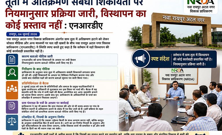 तूता में अतिक्रमण संबंधी शिकायतों पर नियमानुसार प्रक्रिया जारी, विस्थापन का कोई प्रस्ताव नहीं : एनआरडीए तूता में अतिक्रमण संबंधी शिकायतों पर नियमानुसार प्रक्रिया जारी, विस्थापन का कोई प्रस्ताव नहीं : एनआरडीए