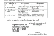 रायपुर में तीन पुलिस अधिकारियों की नई पोस्टिंग, जानें किसे क्या मिला