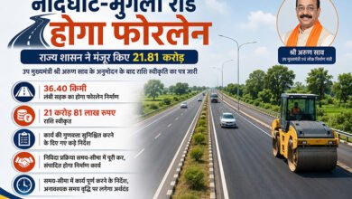 नांदघाट-मुंगेली रोड होगा फोरलेन, राज्य शासन ने मंजूर किए 21.81 करोड़