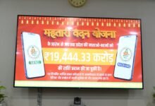 महिला सशक्तिकरण की दिशा में सरकार का मजबूत संकल्प, योजना के तहत अब तक 19,444.33 करोड़ रुपये से अधिक की राशि का वितरण