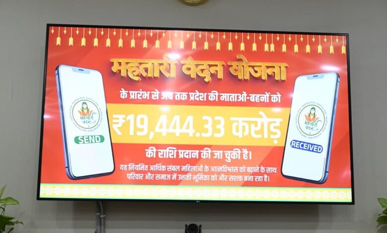 महिला सशक्तिकरण की दिशा में सरकार का मजबूत संकल्प, योजना के तहत अब तक 19,444.33 करोड़ रुपये से अधिक की राशि का वितरण महिला सशक्तिकरण की दिशा में सरकार का मजबूत संकल्प, योजना के तहत अब तक 19,444.33 करोड़ रुपये से अधिक की राशि का वितरण