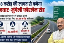 पूर्व में स्वीकृत टू-लेन सड़क को फोरलेन करने राज्य शासन ने मंजूर किए अतिरिक्त 21.81 करोड़