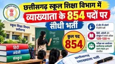 स्कूल शिक्षा विभाग में व्याख्याता के 854 पदों पर होगी भर्ती