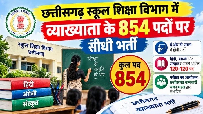 स्कूल शिक्षा विभाग में व्याख्याता के 854 पदों पर होगी भर्ती स्कूल शिक्षा विभाग में व्याख्याता के 854 पदों पर होगी भर्ती
