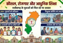 कौशल, रोजगार, स्टार्टअप और आधुनिक शिक्षा पर सरकार का जोर, 18 हजार से अधिक युवाओं को मिला प्रशिक्षण